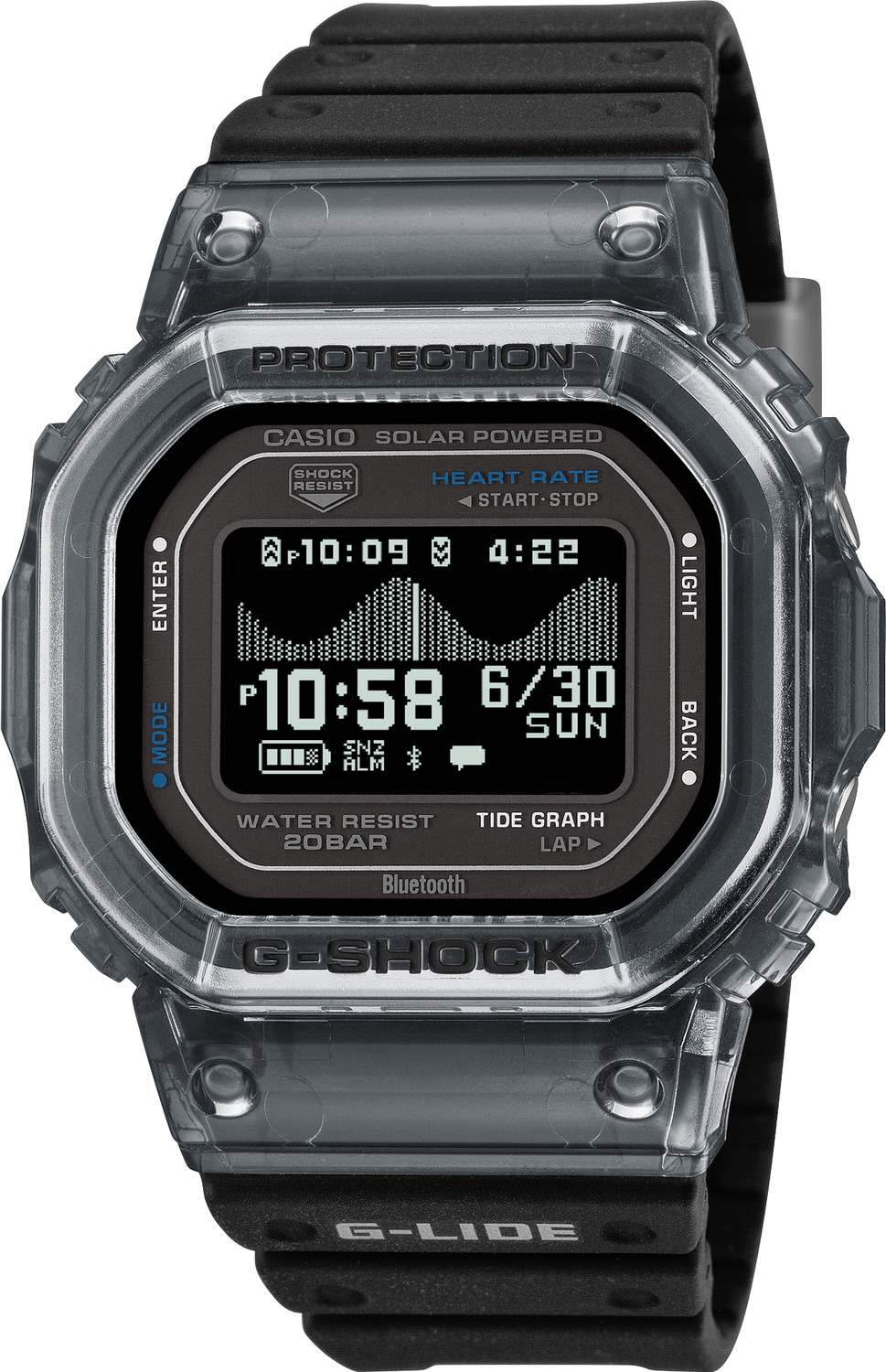 GBX-H5600-1E